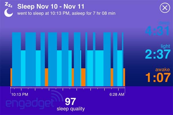Connect Your Sleep Tracker to Cognitive Behavior Therapy